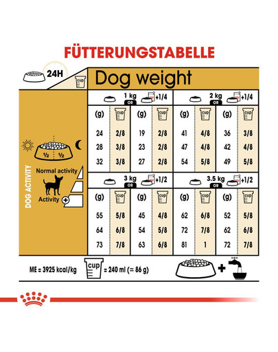 ROYAL CANIN Chihuahua Adult Hundefutter trocken 1,5 kg