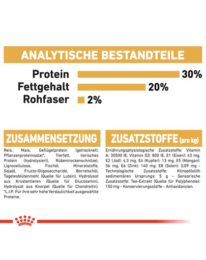 ROYAL CANIN Chihuahua Adult Hundefutter trocken 1,5 kg