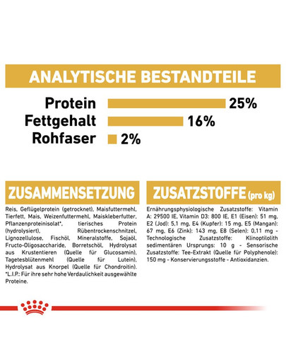 ROYAL CANIN Pug Adult Hundefutter trocken für Mops 1,5 kg