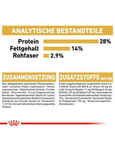 ROYAL CANIN Dachshund Adult Hundefutter trocken für Dackel 7,5 kg