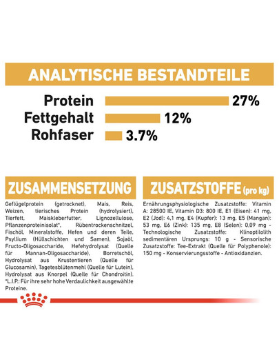 ROYAL CANIN Beagle Adult Hundefutter trocken 12 kg
