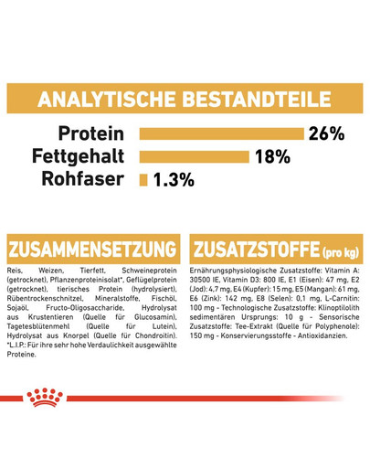ROYAL CANIN French Bulldog Adult Hundefutter trocken für Französische Bulldoggen 1,5 kg