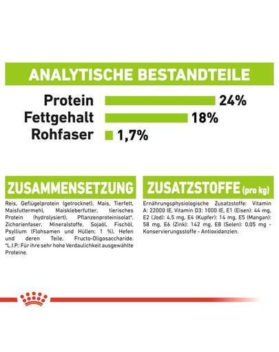 ROYAL CANIN X-SMALL Adult Trockenfutter für sehr kleine Hunde 500 g