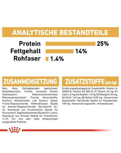 ROYAL CANIN Cocker Adult Hundefutter trocken 12 kg