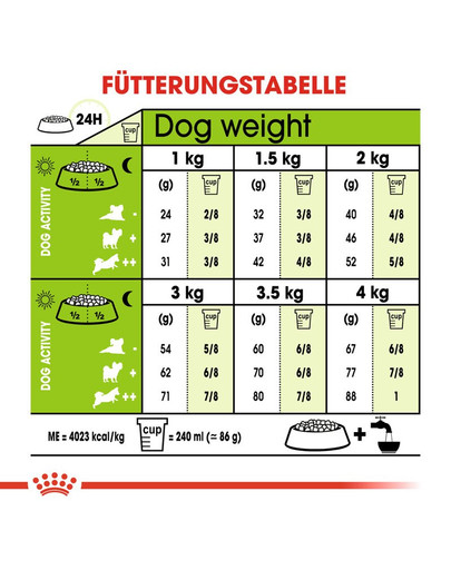 ROYAL CANIN X-SMALL Adult 8+ Trockenfutter für ältere sehr kleine Hunde 1.5 kg