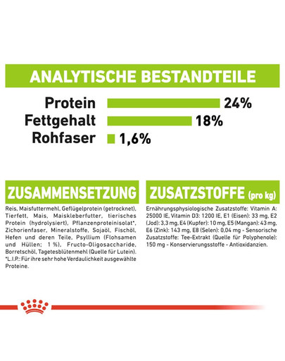 ROYAL CANIN X-SMALL Adult 8+ Trockenfutter für ältere sehr kleine Hunde 1.5 kg