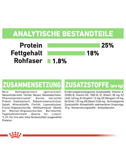 ROYAL CANIN DIGESTIVE CARE MEDIUM Trockenfutter für mittelgroße Hunde mit emfindlicher Verdauung 3 kg
