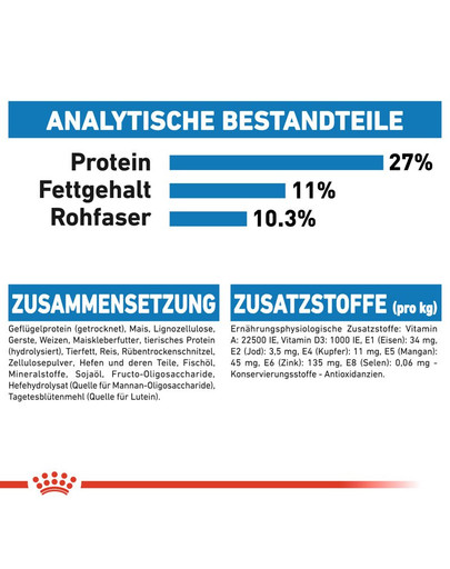 ROYAL CANIN Meium Light Weight Care Trockenfutter für übergewichtige mittelgroße Hunde 3 kg