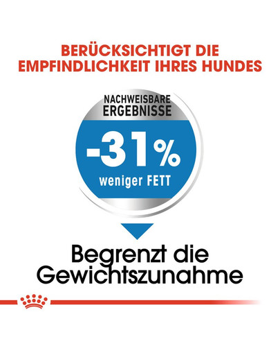 ROYAL CANIN LIGHT WEIGHT CARE MINI Trockenfutter für kleine Hunde mit Neigung zu Übergewicht 1 kg