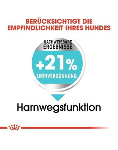 ROYAL CANIN Urinary Care MINI Trockenfutter für kleine Hunde mit empfindlichen Harnwegen 8 kg