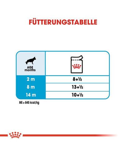 ROYAL CANIN MAXI PUPPY Welpenfutter nass für große Hunde 10 x 140 g