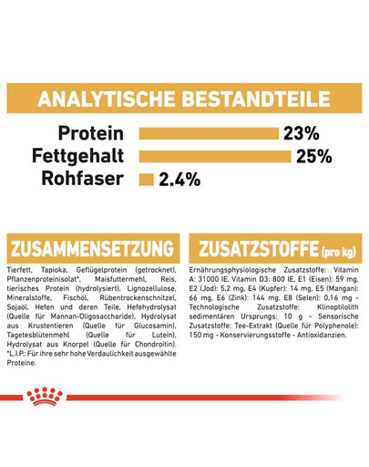 ROYAL CANIN Great Dane Adult Hundefutter trocken für Deutsche Doggen 12 kg