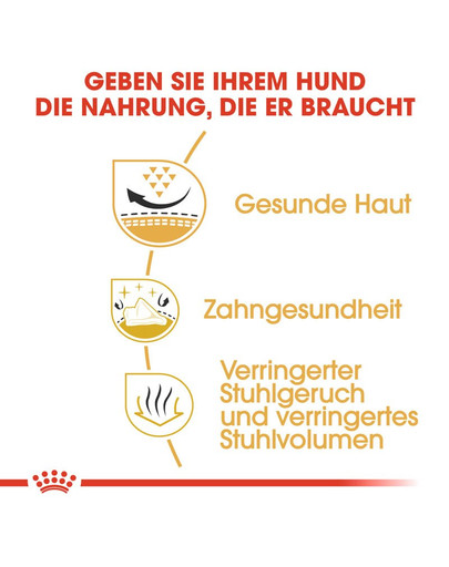 ROYAL CANIN Shih Tzu Adult Hundefutter trocken 7,5 kg