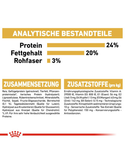 ROYAL CANIN Shih Tzu Adult Hundefutter trocken 7,5 kg