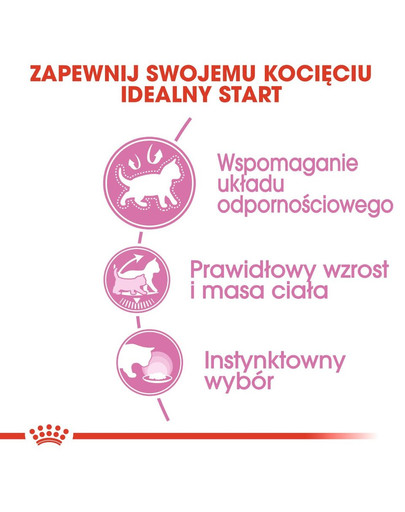 ROYAL CANIN Kitten Sterilised 12 x 85 g