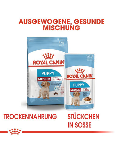 ROYAL CANIN MEDIUM Puppy Welpenfutter trocken für mittelgroße Hunde 4 kg