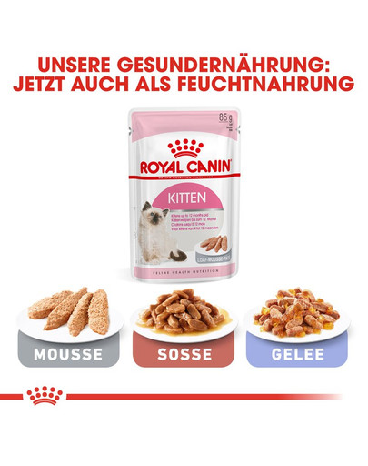 ROYAL CANIN KITTEN Trockenfutter für Kätzchen 2 kg