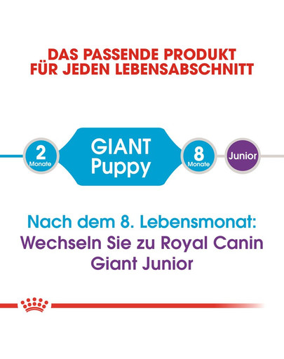 ROYAL CANIN GIANT Puppy Welpenfutter trocken für sehr große Hunde 15 kg