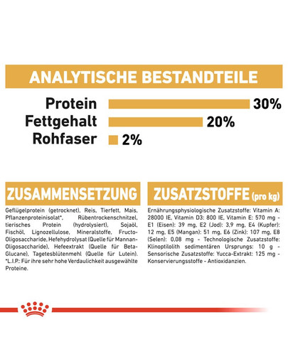 ROYAL CANIN Chihuahua Puppy Welpenfutter trocken 500 g