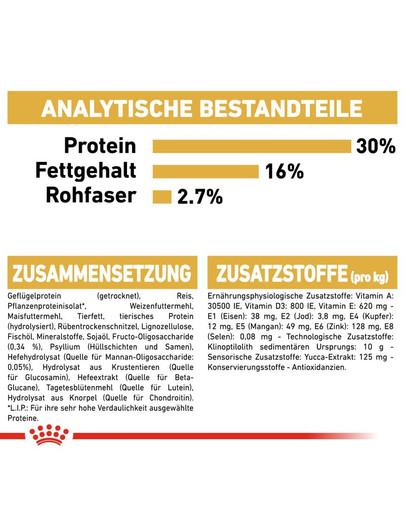 ROYAL CANIN German Shepherd Puppy Welpenfutter trocken für Deutsche Schäferhunde 12 kg