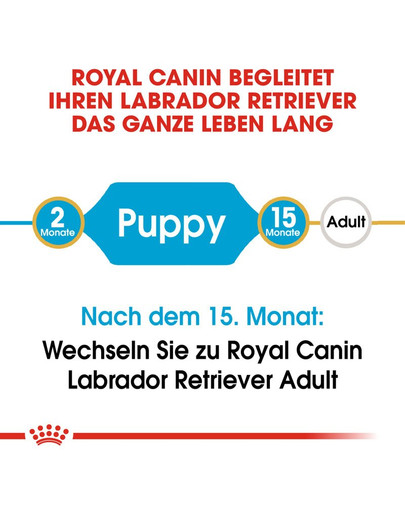 ROYAL CANIN Labrador Retriever Puppy Welpenfutter trocken 3 kg
