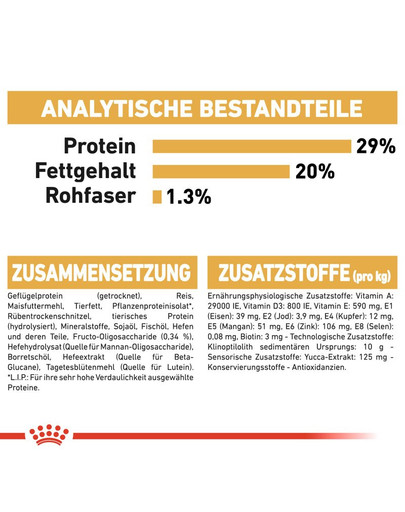 ROYAL CANIN Yorkshire Terrier Puppy Welpenfutter trocken 500 g