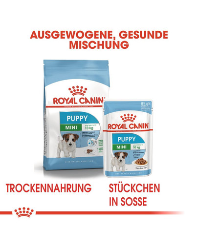 ROYAL CANIN MINI Puppy Welpenfutter trocken für kleine Hunde 2 kg