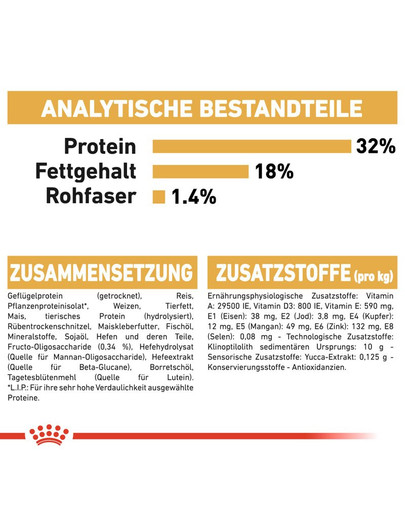 ROYAL CANIN Jack Russell Terrier Puppy Welpenfutter trocken 1,5 kg