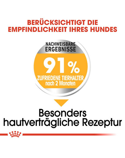 ROYAL CANIN DERMACOMFORT MINI Trockenfutter für kleine Hunde mit empfindlicher Haut 1 kg