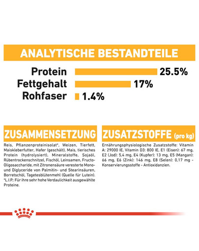 ROYAL CANIN DERMACOMFORT MINI Trockenfutter für kleine Hunde mit empfindlicher Haut 3 kg