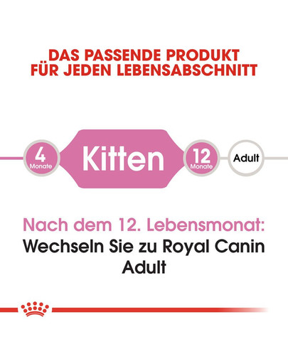 ROYAL CANIN KITTEN Trockenfutter für Kätzchen 10 kg