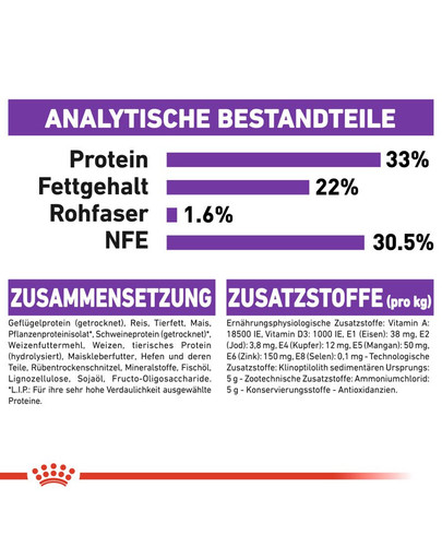 ROYAL CANIN SENSIBLE Trockenfutter für sensible Katzen 10 kg