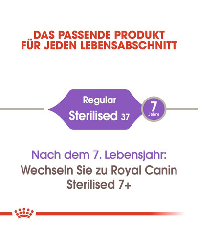 ROYAL CANIN STERILISED Trockenfutter für kastrierte Katzen 4 kg
