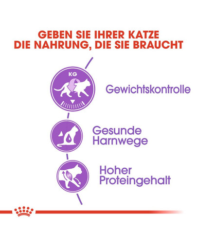 ROYAL CANIN STERILISED Trockenfutter für kastrierte Katzen 2 kg