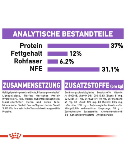 ROYAL CANIN STERILISED 37 Trockenfutter für kastrierte Katzen 400 g