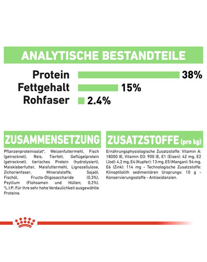 ROYAL CANIN Digestive Care Trockenfutter für Katzen mit empfindlicher Verdauung 10 kg