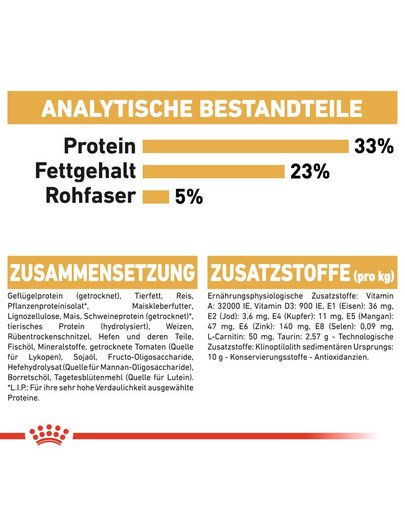 ROYAL CANIN Sphynx Adult Katzenfutter trocken 2 kg