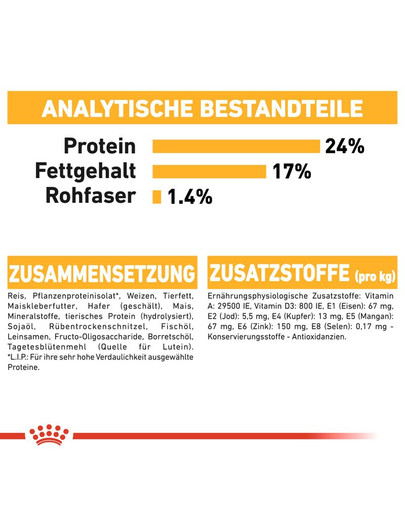 ROYAL CANIN MEDIUM Dermacomfort Trockenfutter für mittelgroße Hunde mit empfindlicher Haut 3 kg