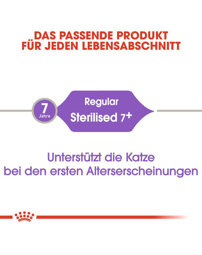 ROYAL CANIN STERILISED 7+ Trockenfutter für ältere kastrierte Katzen 3,5 kg