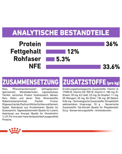 ROYAL CANIN STERILISED 7+ Trockenfutter für ältere kastrierte Katzen 10 kg