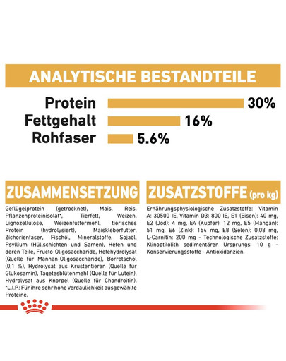ROYAL CANIN Norwegian Forest Cat Adult Trockenfutter für Norwegische Waldkatzen 2 kg