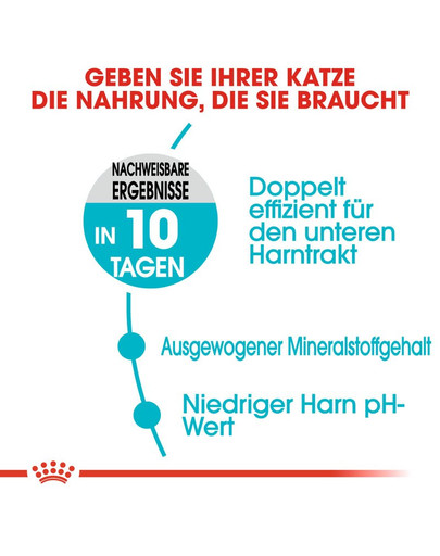 ROYAL CANIN Urinary Care Katzenfutter trocken für gesunde Harnwege 2 kg