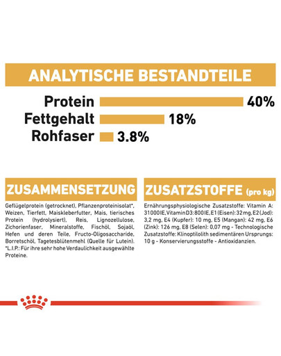 ROYAL CANIN Bengal Adult Katzenfutter trocken 2 kg