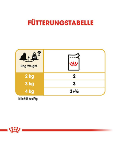 ROYAL CANIN Yorkshire Terrier Adult Hundefutter nass Mousse 12 x 85 g