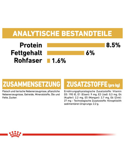 ROYAL CANIN Yorkshire Terrier Adult Hundefutter nass Mousse 12 x 85 g