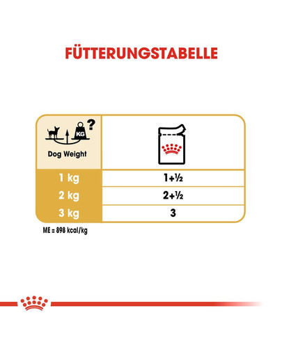 ROYAL CANIN Chihuahua Adult Hundefutter nass in Soße 12 x 85 g