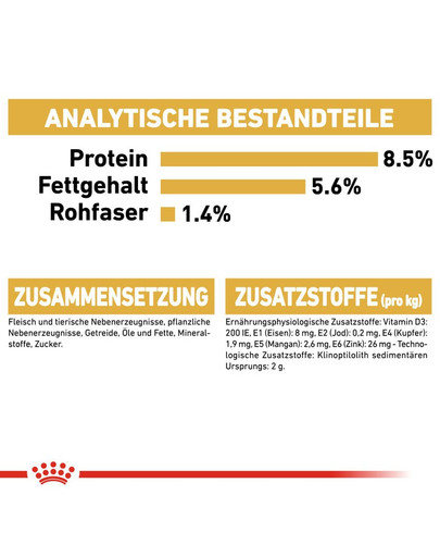 ROYAL CANIN Chihuahua Adult Hundefutter nass in Soße 12 x 85 g