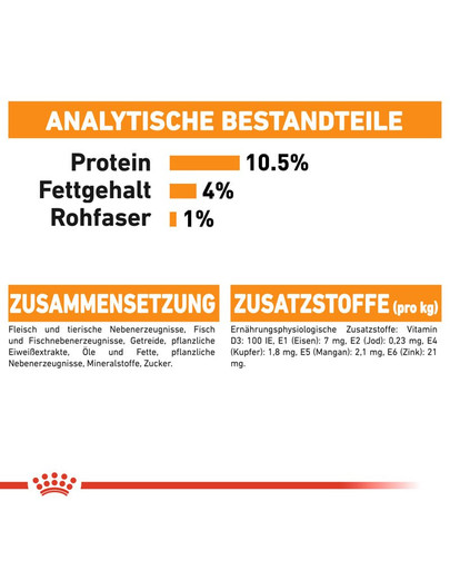 ROYAL CANIN Intense Beauty Katzenfutter nass in Gelee für schönes Fell 12 x 85 g