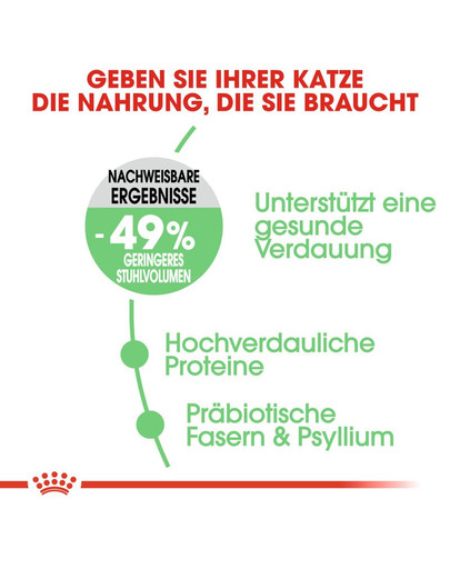 ROYAL CANIN Digestive Care Trockenfutter für Katzen mit empfindlicher Verdauung 4 kg