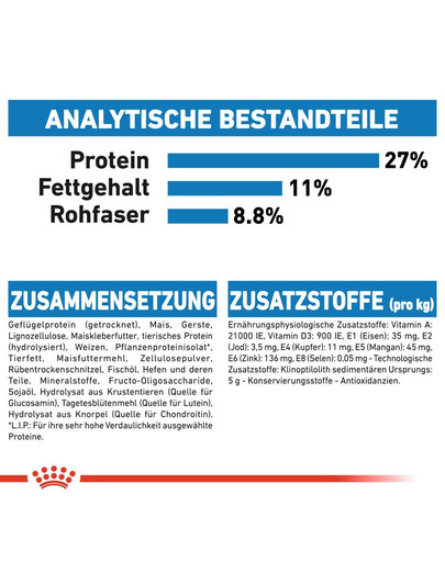 ROYAL CANIN LIGHT WEIGHT CARE MAXI Trockenfutter für große Hunde mit Neigung zu Übergewicht 3 kg